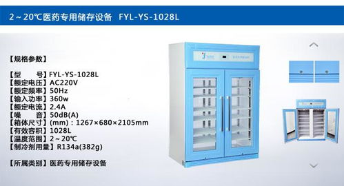 藥品存放的重要性及其對橡塑制品的影響